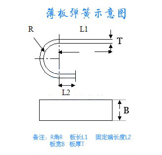 嵯ʾͼ